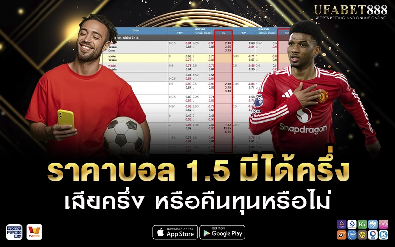 ราคาบอล 1.5